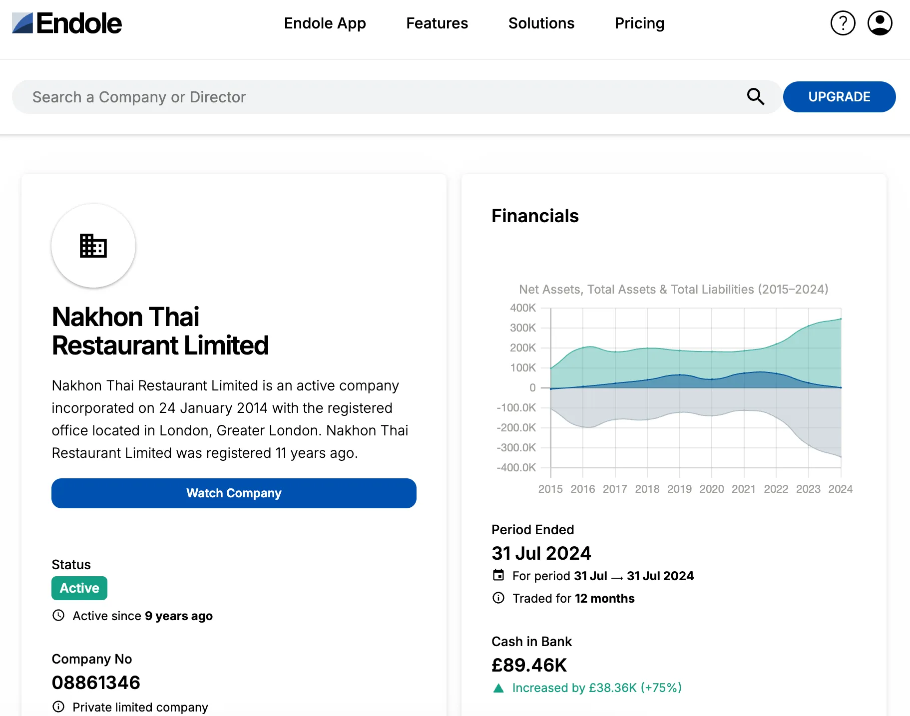 Company profile in Endole
