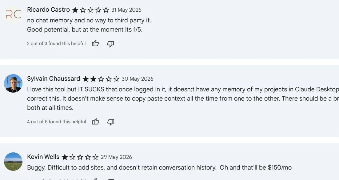 Some reviews of the extension