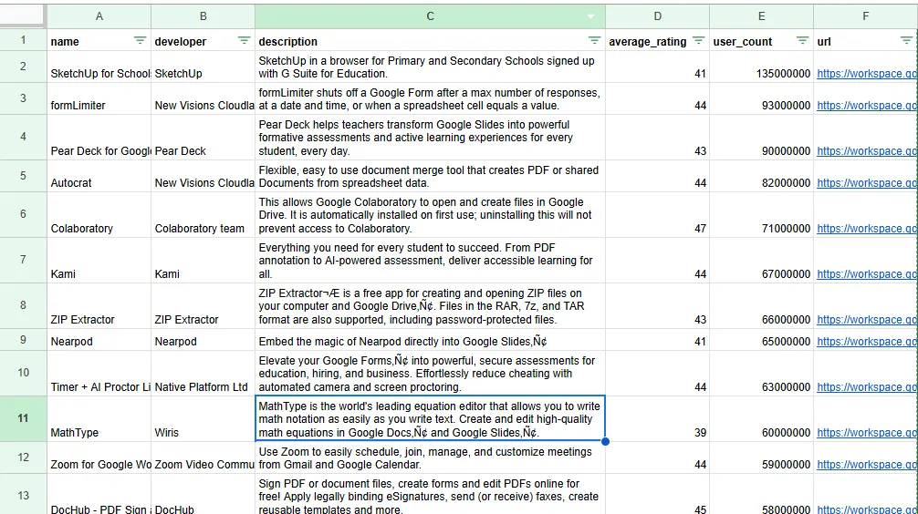 Google Sheet with apps